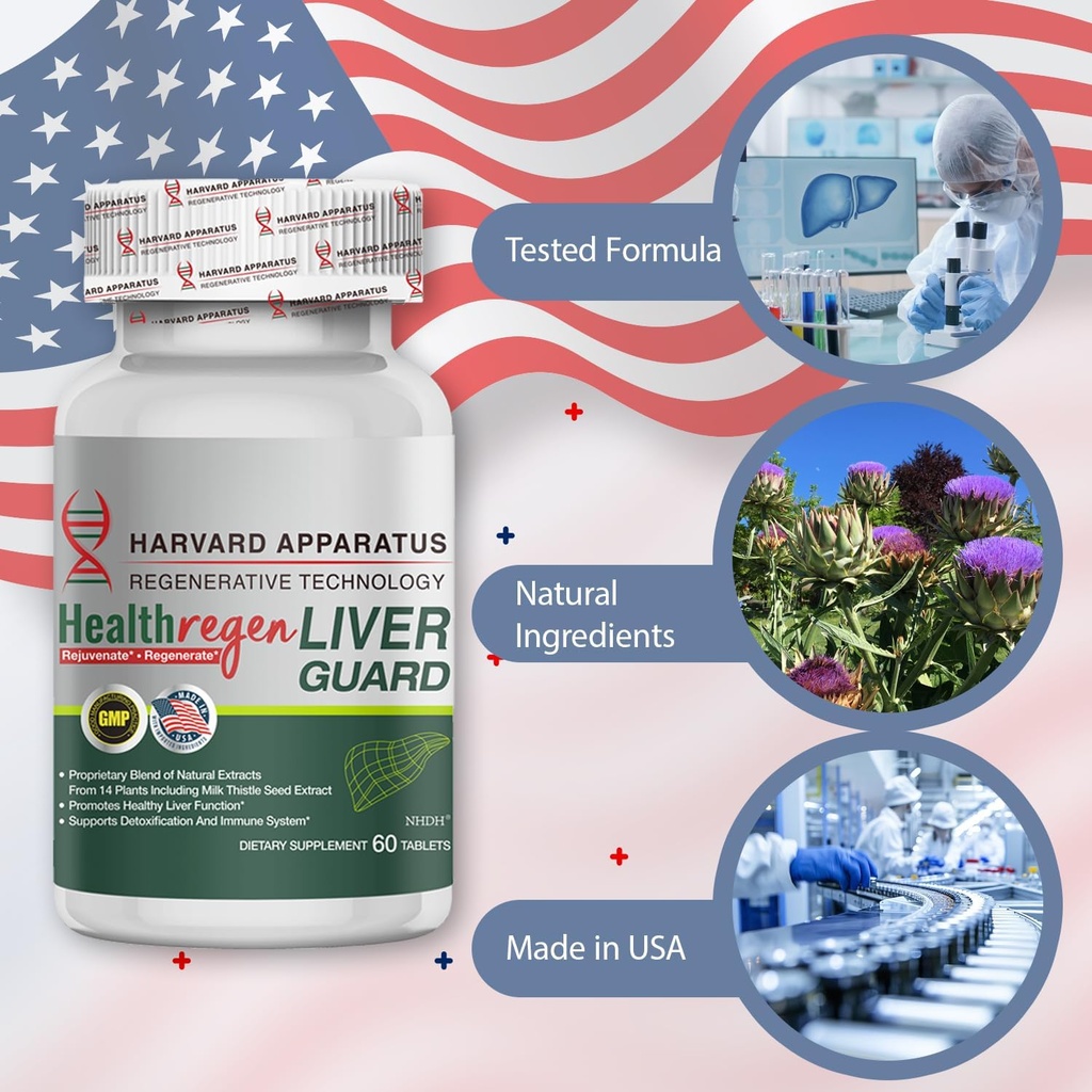 Harvard Apparatus Advanced Liver Cleanse Detox & Repair - Herbal Liver Support with 14-in-1 Herbs-Silymarin Milk Thisitle with Dandelion, Artichoke, Ginger, Boost Energy & Digestive, 60 Tablets 3