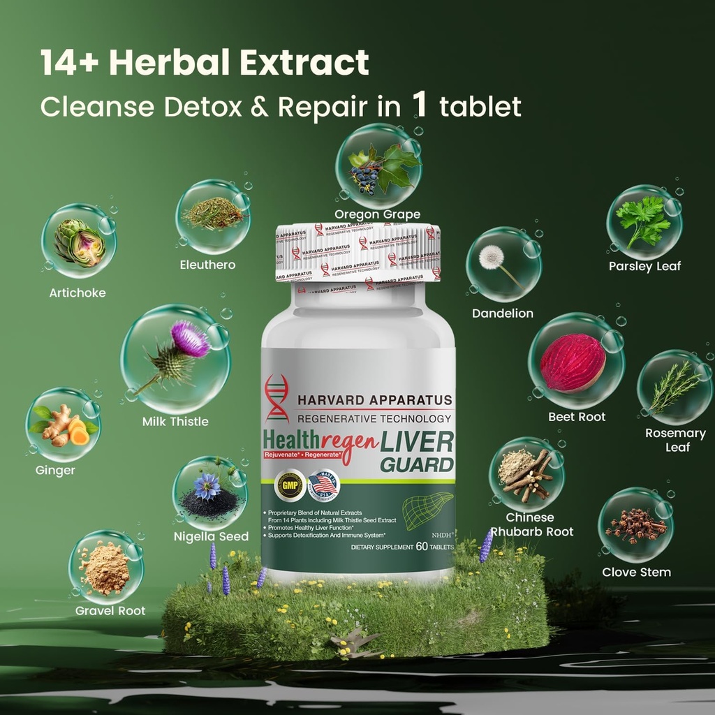 Harvard Apparatus Advanced Liver Cleanse Detox & Repair - Herbal Liver Support with 14-in-1 Herbs-Silymarin Milk Thisitle with Dandelion, Artichoke, Ginger, Boost Energy & Digestive, 60 Tablets 4