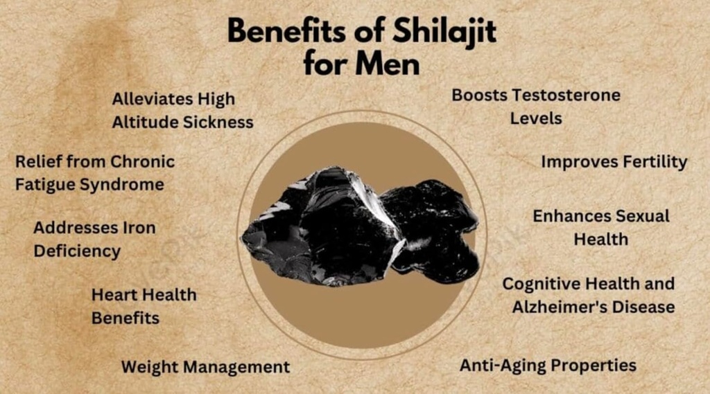 Shilajit Resin 50g Bottle Absolutely Pure Wild Himalayan Authentic Natural Organic Fulvic Acid and 85+ Trace Minerals Most Potent for Men and Women Third Party Lab Tested ISO: 17025 Accredited USA 6