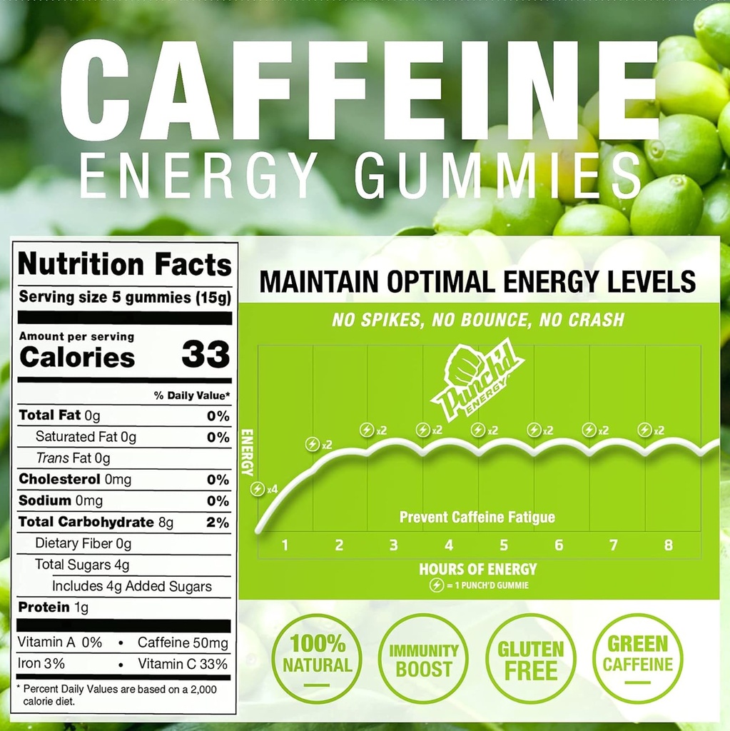 Punch'd Energy Natural Caffeine Gummies (200 Count Value Jar) 100mg of Caffeine per 10 Gummies, Clean Label, Ultra Low Glycemic, Low Calorie, Vitamin C 6