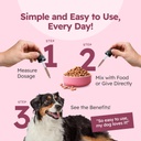 Adrenal Support Drops for Dogs – Herbal Liquid Supplement with Licorice, Milk Thistle, Astragalus, Eleuthero & Rhodiola – Helps Maintain Normal Cortisol, Energy & Organ Function – 2 fl oz 6