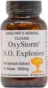 Barlowe's Herbal Elixirs OXYSTORM® N.O. Explosion | Red Spinach Extract 9% | Natural Nitric Oxide Booster | 500mg Per Capsule | 60 Vegan Capsules | No Oxalates, Stearate-Free, Glass Bottled 2