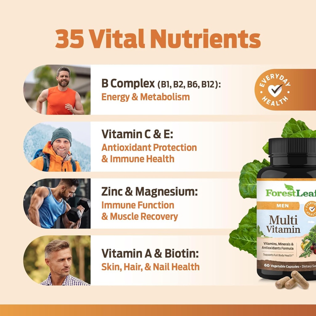 ForestLeaf Daily Vitamin Multivitamin for Men, Multi-Vitamin for Men - Mens Multivitamins & Multiminerals Supplement | All Essential Vitamins Needed for Health, Longevity & Energy | 60 Veg Caps 3