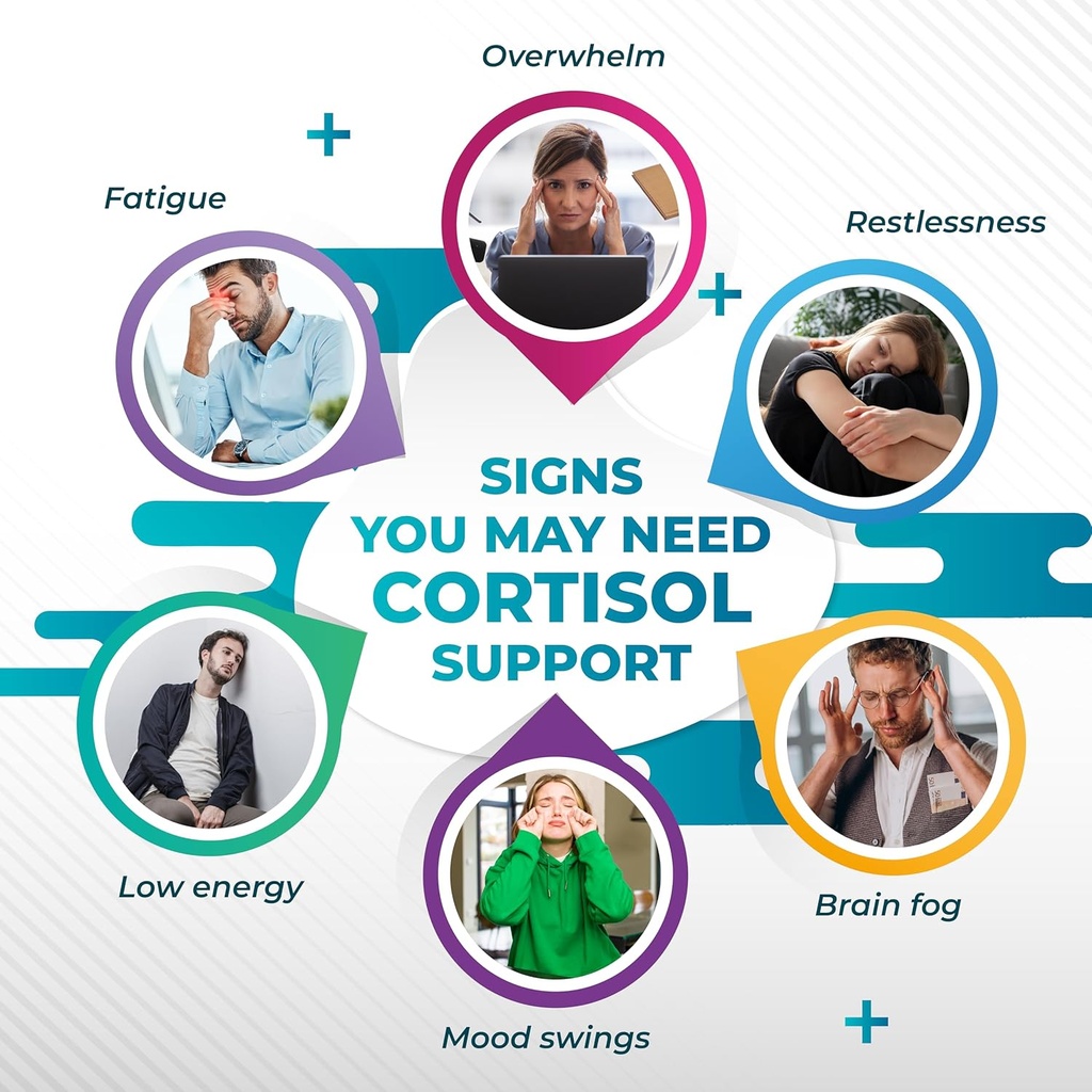 CORTISOL Health Ashwagandha 15-in-1 Supplement with Magnesium Phosphatidylserine L-Theanine Chamomile Rhodiola Rosea Licorice Holy Basil - Made in The USA 4