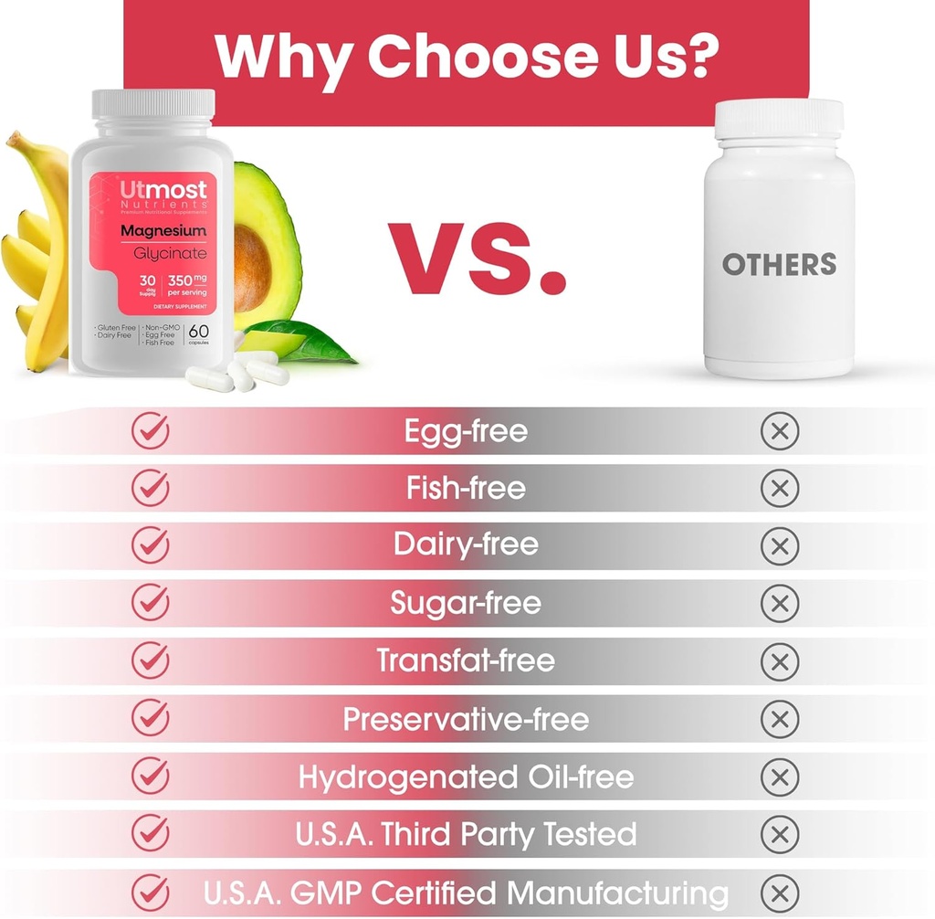 Magnesium Glycinate Supplement - Just 1 Capsule=175 MG of Absorbable Magnesium (350 MG in 2 Capsules) Non-GMO, Gluten-Free, Major-Allergen Free-Promotes Nighttime Calm & Muscle Wellness (60 Capsules) 4