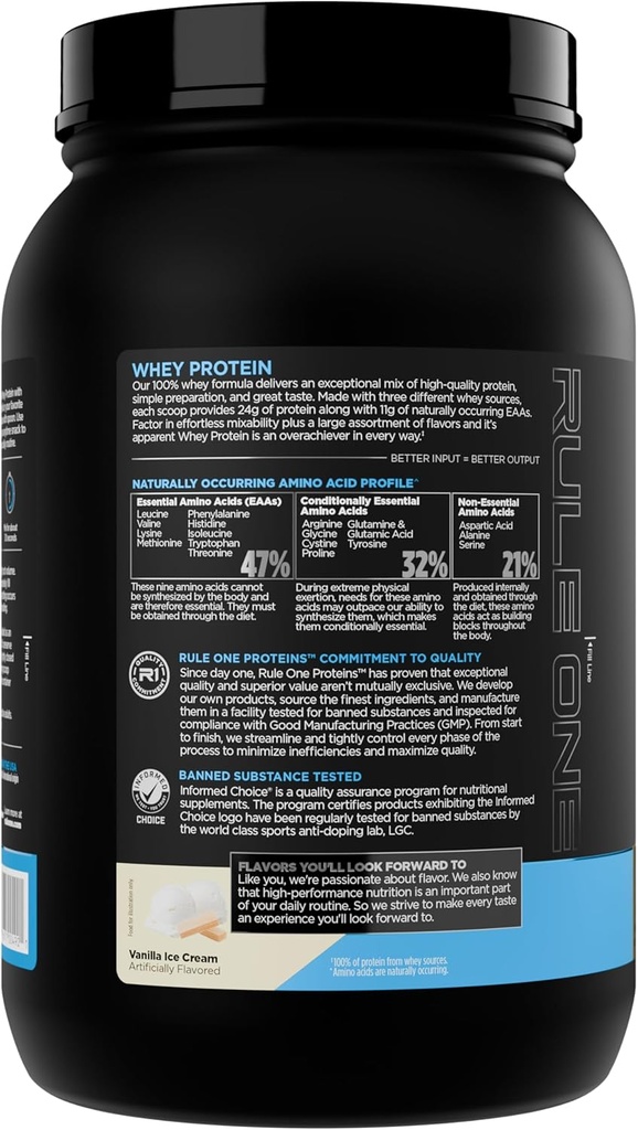 rule-1-whey-protein-24g-fast-acting-prot-3.jpg