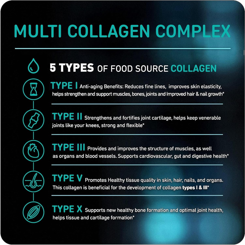 Vital Vitamins Multi Collagen Capsules + Resveratrol Capsules 3
