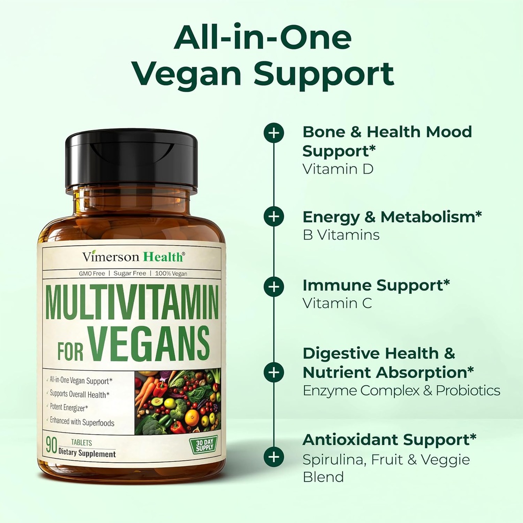 Vegan Multivitamin for Women & Men - Essential Multivitamins & Multiminerals 90 Tablets with Vitamin B12, A, D, C, Zinc, Magnesium & More for Total Body Wellness - 23 Key Nutrients & Vitamins 6