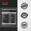 Iron - Iron Supplement, Efficient Absorption & Gentle on Stomach - No Nausea, No Synthetic Fillers - Small Clean Gelatin Capsules - Supports Daily Nutritional Needs - 30 Capsules 3