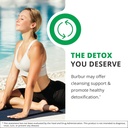 NutraMedix Burbur Supplement - Supports Full Body Detox Cleanse for Women & Men - Promote Antioxidant & Microbial Support - Herbal Tincture Made with Manayupa Leaf Extract (1oz / 30ml) 4