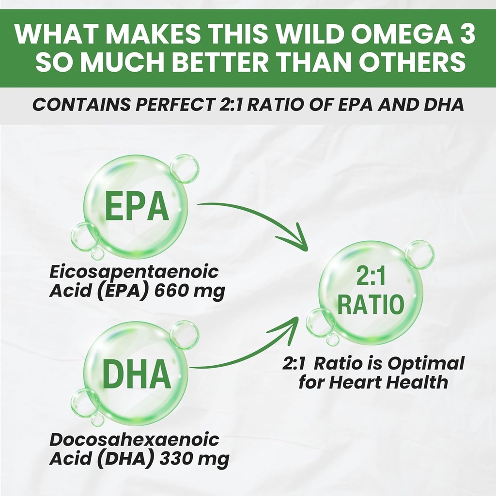 NEW ROOTS HERBAL Wild Omega-3 Fish Oil Supplement 900mg + EPA 600mg DHA 330 mg, Highest Concentration + Vitamin E (120 Softgels) 4