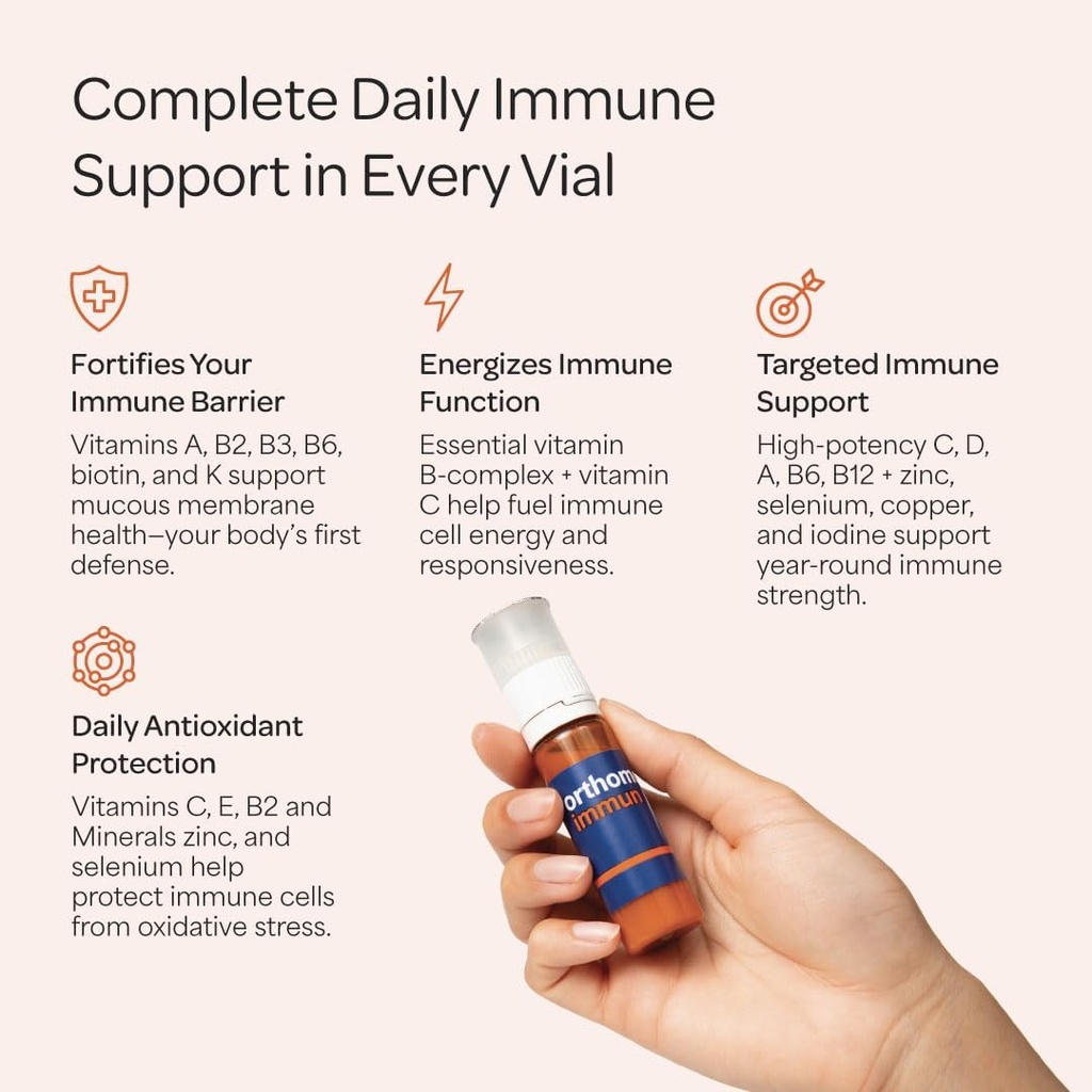 Orthomol Immun Vial, Daily Liquid Immune Support Supplement, 7-Day Supply, Includes Vitamins A, B, C, D, E, Zinc & Iodine, Premium Formula for Enhanced Immune Defense & Overall Vitality 5