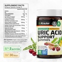 bio-krauter-uric-acid-support-gummies----3.jpg