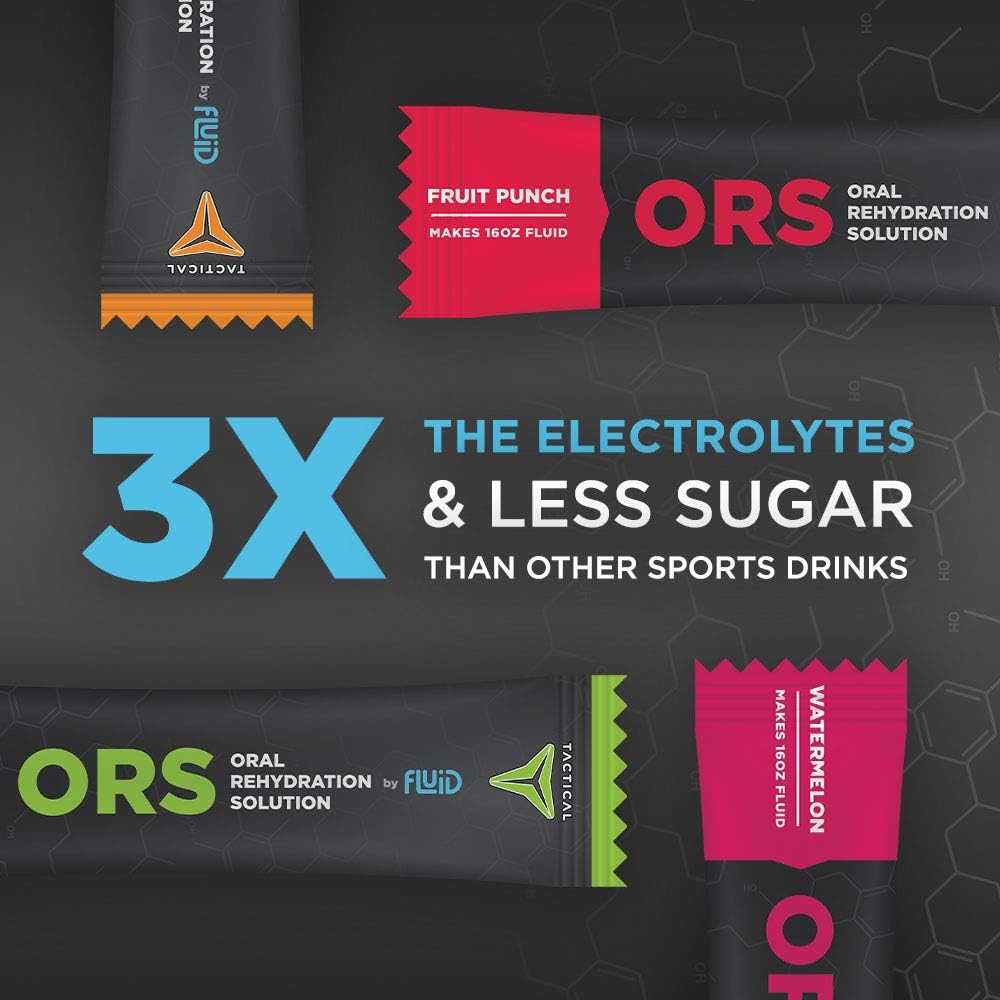 Fluid Tactical - ORS (Oral Rehydration Solution), Recover Faster, Extreme Dehydration Electrolytes, 12pack (Citrus Punch) 5