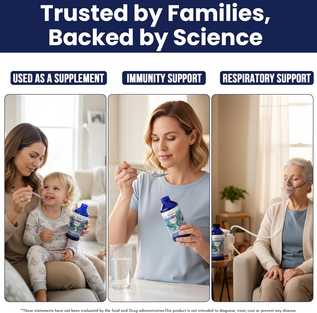 Optivida Health Colloidal Silver Liquid (2 Pack) – Premium Nano Silver Colloidal Supplement for Daily Wellness & Immune Support, Natural Liquid Silver Hydrosol for Adults & Kids, Non-GMO, Gluten-Free 4