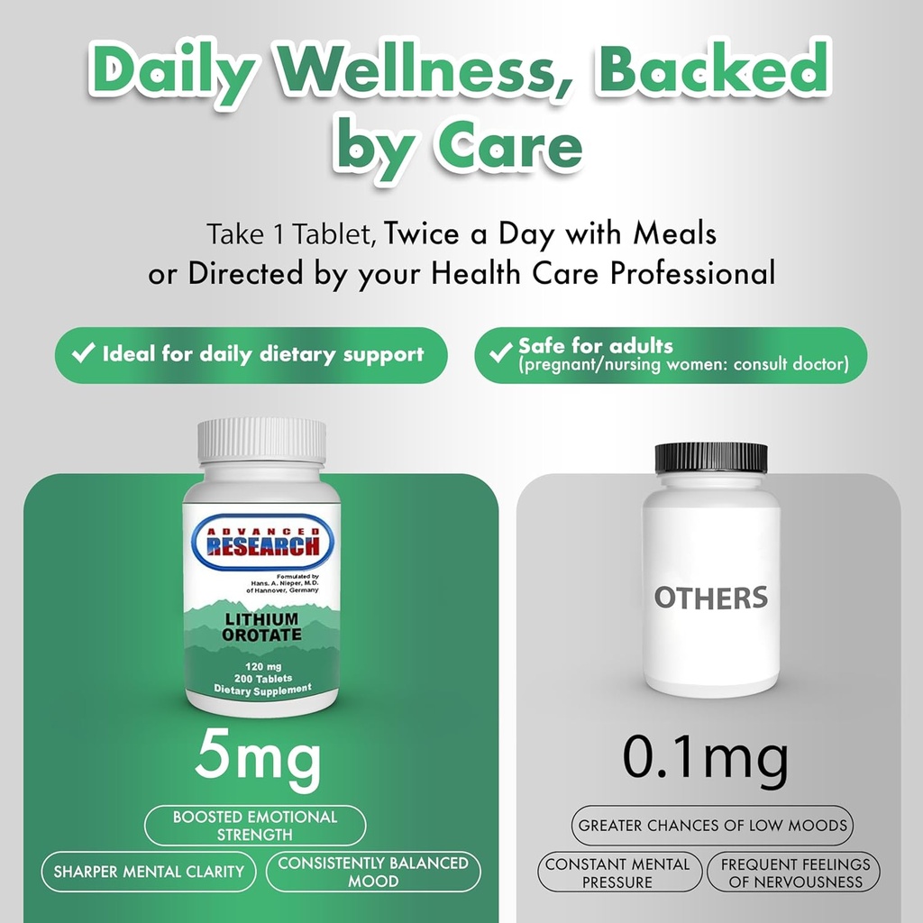 Dr. Hans Nieper Lithium Orotate 5mg, 200 Count, Lab Tested, Non-GMO, Gluten Free, Vegan Friendly, Supports Brain Health 3