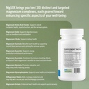 Mg10X Multi-System Magnesium | Supplement to Support Sleep - 60 Capsules | Enhanced Sleep, Immune System & Metabolic Support | Includes Magnesium Glycinate, Citrate and More 3