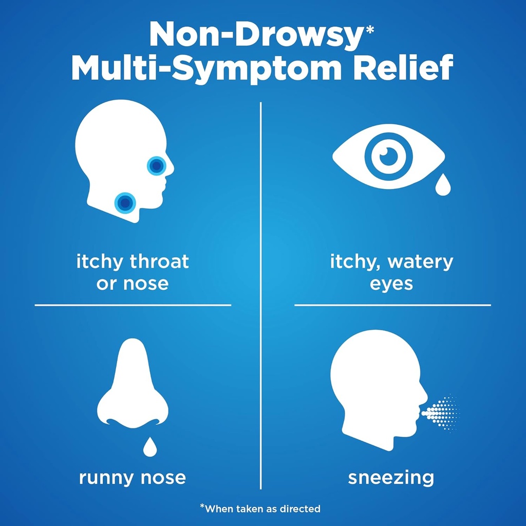 Basic Care Allergy Relief Loratadine Tablets 10 mg, 90 Count (Packaging may vary) 3