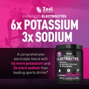 Zeal Naturals Electrolyte Powder Recovery Drink (90 Servings | Black Cherry) w 0 Sugar +BCAAs +B-Vitamins Electrolyte Supplement w Potassium Zinc & Magnesium for Hydration - Keto Electrolytes 4