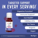 MaryRuth Organics Precision Probiotic Drops for Teens (Raspberry) & Lion's Mane Drops | USDA Organic | Vitamins for Gut Health, Cognitive Support, & Overall Wellness | Vegan, Non-GMO, Gluten Free 5