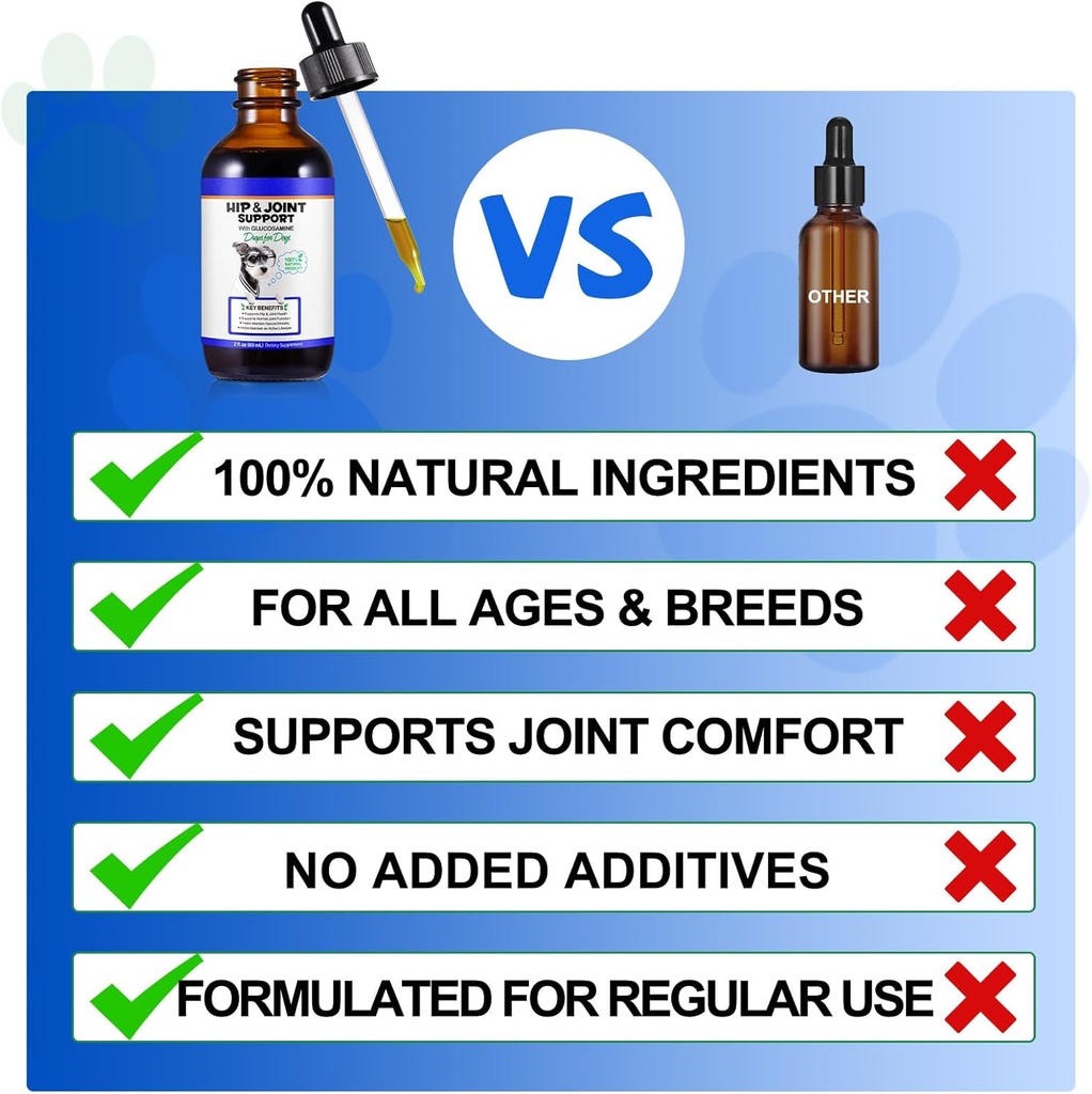 Dog Joint Aid & Relief Supplement with Chondroitin & Glucosamine HCl – Relieves Joint Pain & Reduces Inflammation for Senior Dogs, Active Adults & Puppies 5