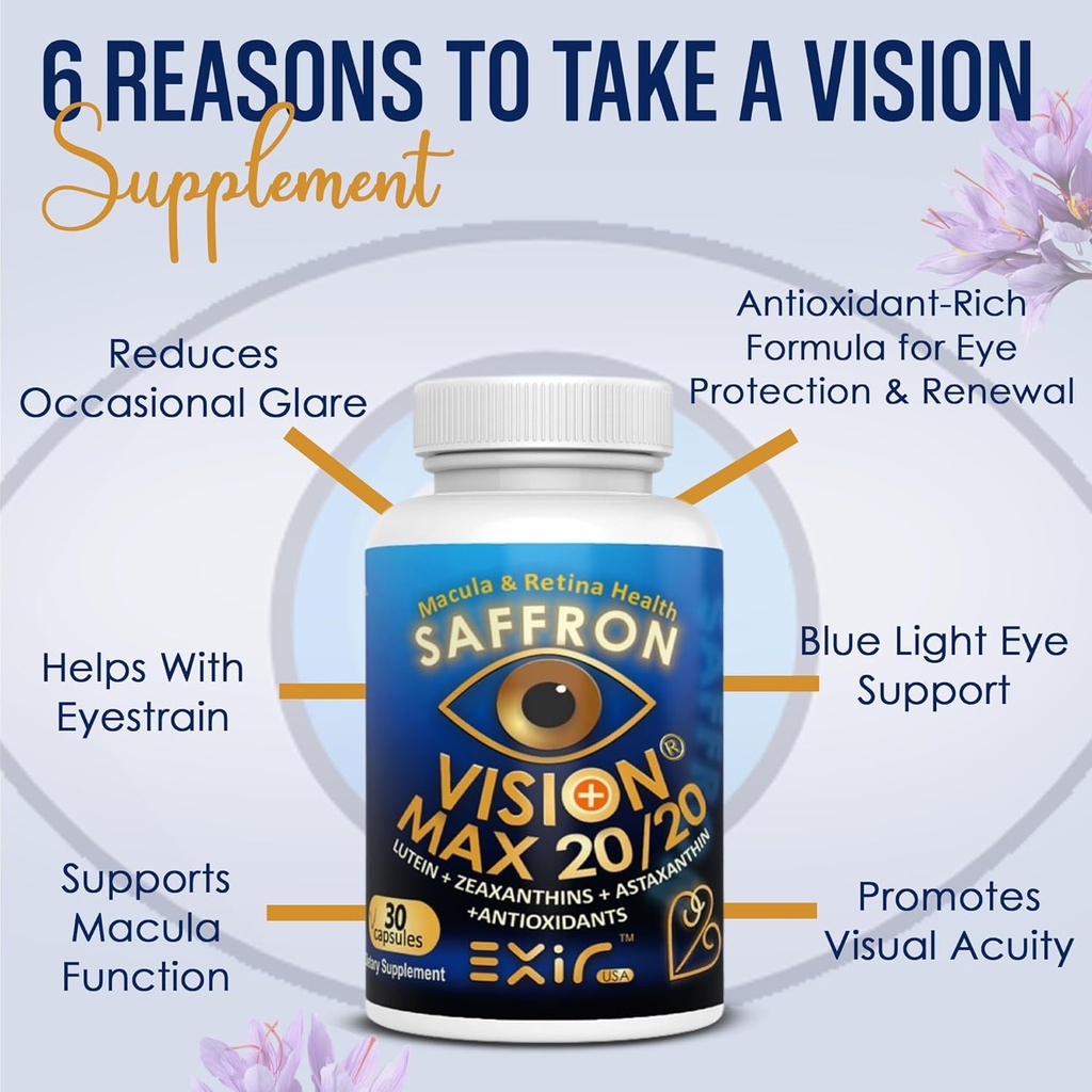 EXIR Eye Vitamins Lutein, Saffron Astaxanthin, Zeaxanthin, Grape Seed, Turmeric Supplement for Floaters, Strain, Pressure, Night Vision, VM20-30 Capsules 4