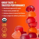 Honey Stinger Organic Fruit Smoothie Energy Chew, Gluten Free & Caffeine Free, for Exercise, Running and Performance, Sports Nutrition for Home & Gym, Pre and Mid Workout, 12 Pack, 21.6 Ounce 4
