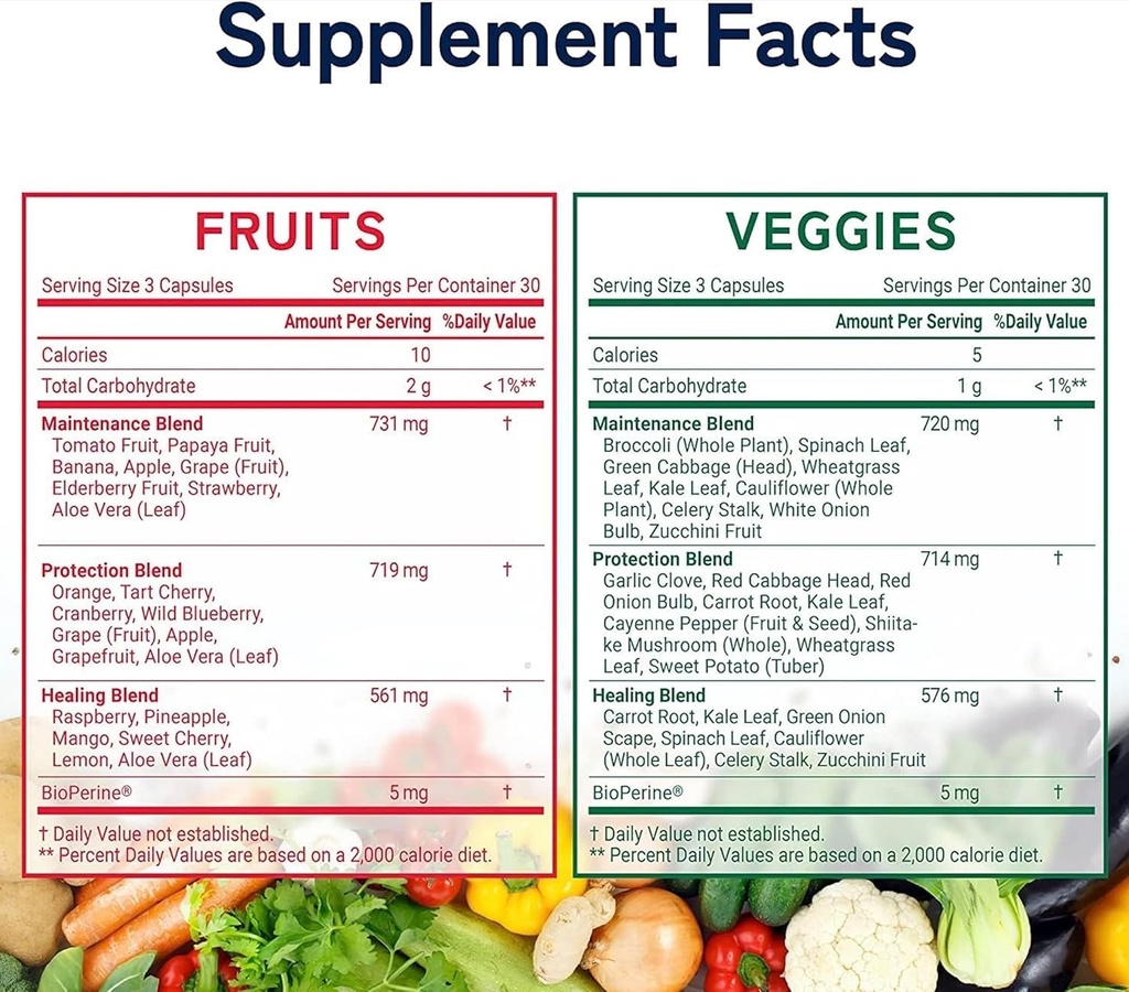 Fruit and Veggies Supplement - 180 Capsules Total - Non GMO, Soy Free (Pack of 2) 3