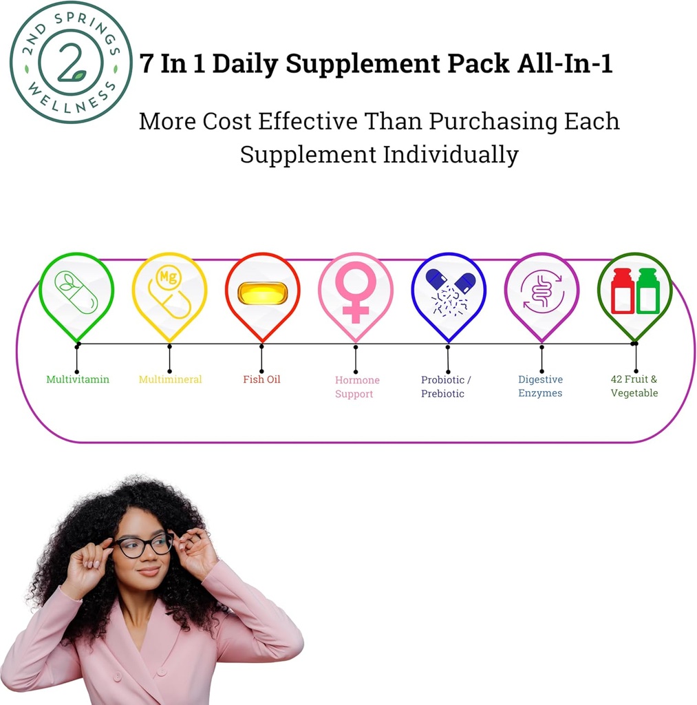 Women's Daily 7 Essentials & Vitamin D3 + K2 Chewables Bundle 5