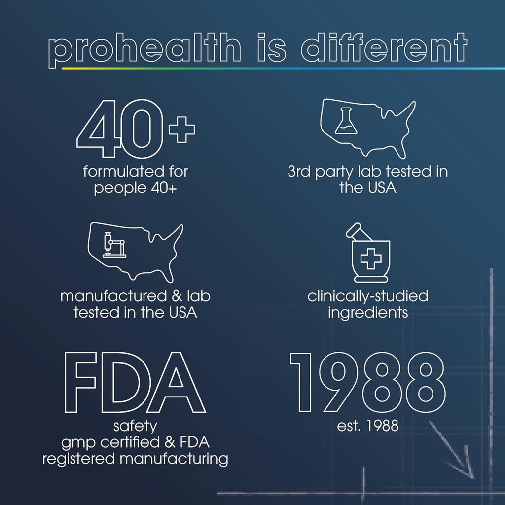 ProHealth Nicotinamide Riboside Pro Complete NAD+ Supplement. 500mg Patented Niagen NR (The Active Ingredient in NMN), Plus 250mg TMG, Plus 500mg Trans-Resveratrol. Equal to 690mg of NMN. 30 Servings 4
