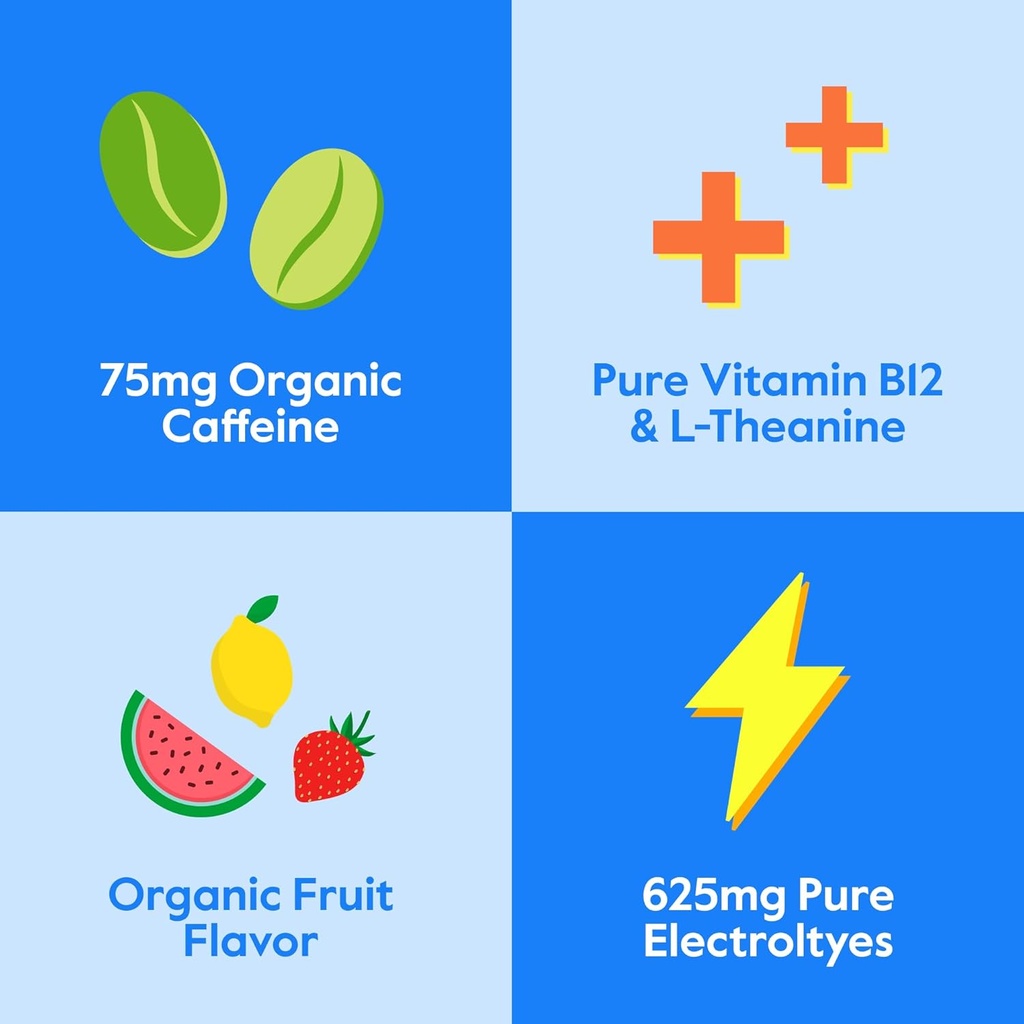 Nectar Energy Booster - Organic Caffeine, B12 & Electrolytes - Sugar Free & Zero Calorie – Healthy Coffee, Energy Drink & Soda Alternative – Hydration & Energy Supplement (Cherry Pomegranate 30 Pack) 4