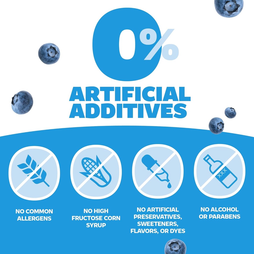 Genexa Clean Cold & Flu Daytime + Nighttime Severe Relief, Dye Free, 0% Artificial Additives, Acetaminophen Fever Reducer, Cough Suppressant, Antihistamine, Organic Blueberry Flavor, 12 fl oz (2 pack) 4