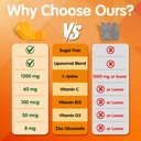 Liposomal L-lysine Gummies 1200mg, Lysine Chewable Supplement with Vitamin C, D3, B12 & Zinc for Adults & Kids, Immune & Collagen Support, Lips & Skin Health, Vegan, Natural Fruit Flavor, 60CT 6