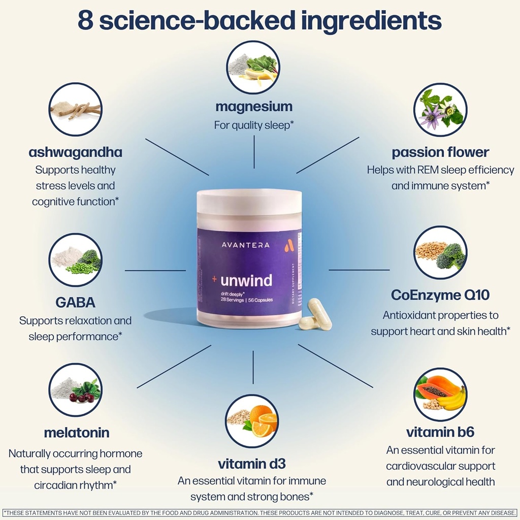 Avantera Unwind - Stress and Sleep Supplement for Adults - Support Healthy Stress Levels & Improve Sleep Efficiency - Magnesium, Melatonin, Ashwagandha, & More - 56 Vegan Capsules 6