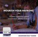 Host Defense BrainPower Stack Powder - Targeted Brain Support Supplement - Powder Mushroom Supplement with Lion's Mane, Niacin (B3) & Vitamin B12 - Herbal Brain Support - 100g (66 Servings)* 6