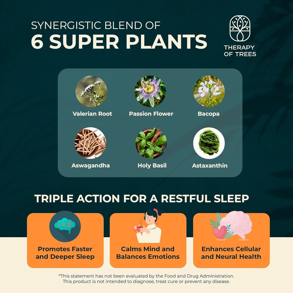 Melatonin Free Sleep Aid,100% Natural| Only Plants Nothing Else, Natural Sleep Aids for Adults, 2 Months Supply, Non-Habit Forming 5