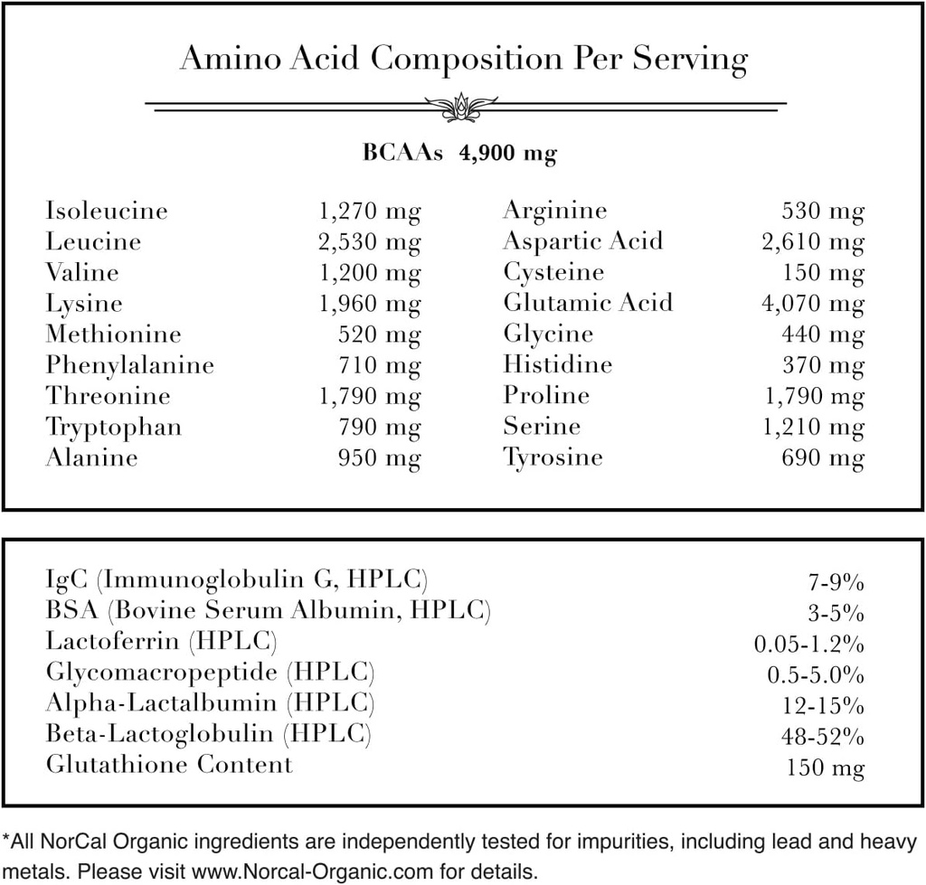 NorCal Organic Chocolate Whey Protein | 100% USA Grass-Fed, USDA Certified | Naturally Flavored with Raw Cacao from California Family Farms | 32 Ounce (Pack of 1) - 32 Servings 4