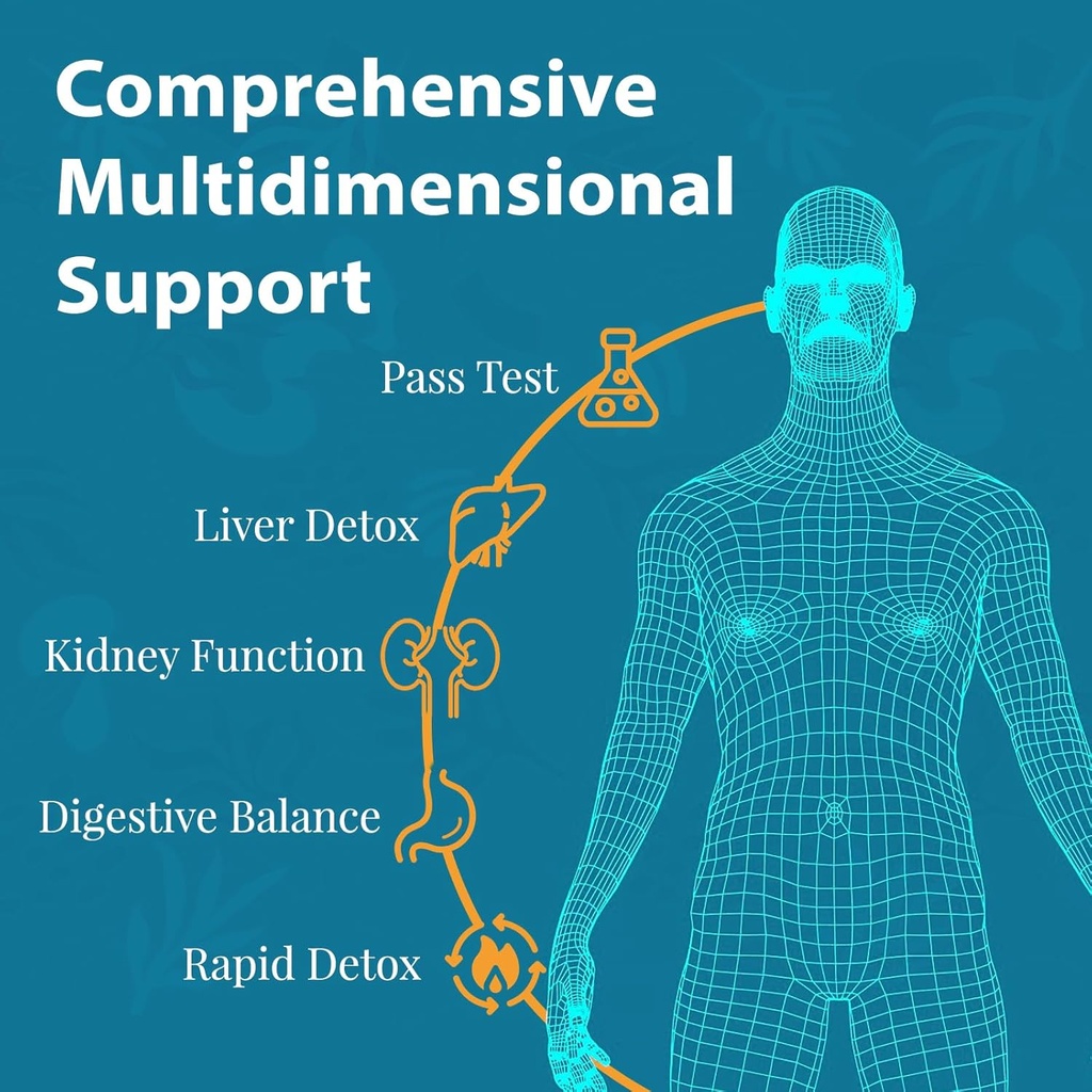 Canna Cleanse, Liver Cleanse Detox & Repair Chewable Tablets, Milk Thistle Supplement, Fast-Acting Body Detox for Women & Men, Toxin Flush for Liver, Kidney, Digestion & Metabolism, 120 Tablets 4