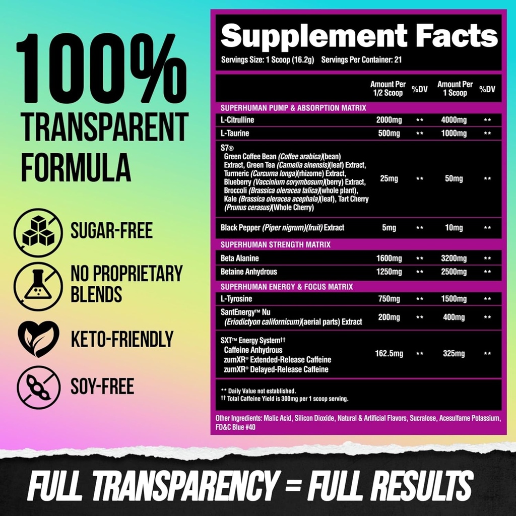 ALPHA LION Superhuman Pre Workout Powder, Beta Alanine, L-Taurine & Tri-Source Caffeine for Sustained Energy & Focus, Nitric Oxide & Citrulline for Pump (21 Servings, Unicorn Juice) 6