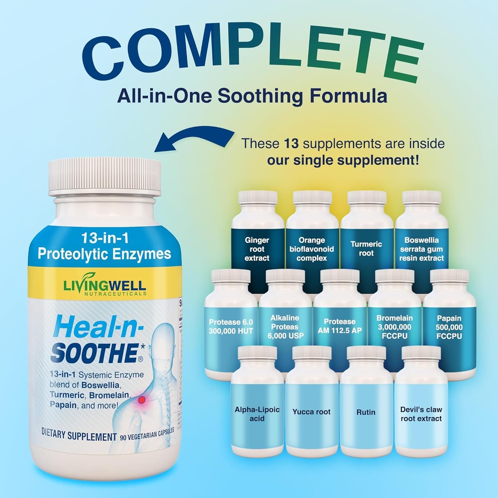 HEAL-N-SOOTHE Natural Cleanse Supplement Proteolytic Enzyme and Natural Digestive Health Supplement 3