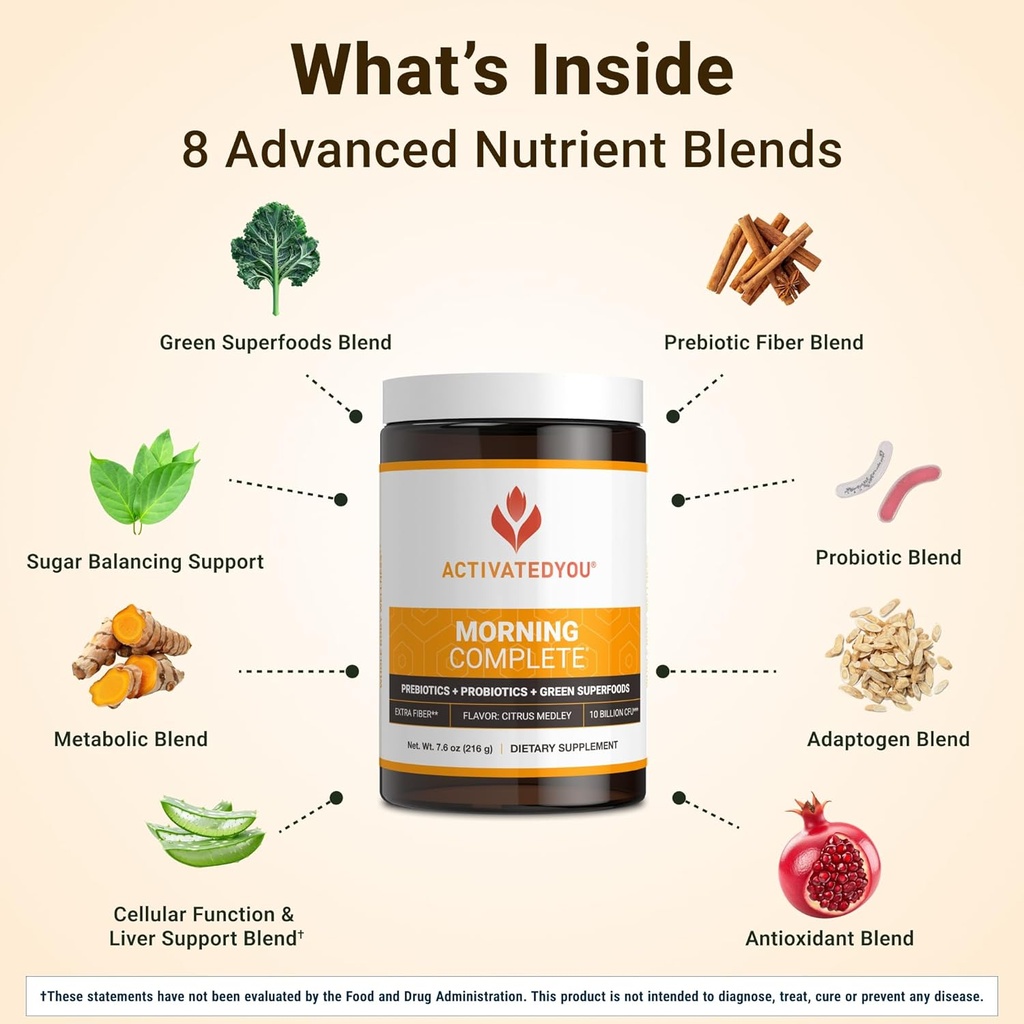 ACTIVATEDYOU Morning Complete Daily Wellness Greens Superfood Drink Mix for Gut Health w/Prebiotics, Probiotics, Antioxidants, Green Superfoods, 10 Billion CFUs (3 Pack, Citrus Medley) 6