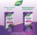 Nature's Way Sambucus Elderberry Immune Syrup, Elderberry extract Vitamin C and Zinc with Propolis & Echinacea for Immune Support*, Gluten Free, Vegetarian, 4 Fl Oz 3