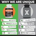 Pure 4,000 FU Nattokinase Supplement | 400mg Authentic Japanese Natto Extract | for Cardiovascular & Heart Health, Blood Circulation | Helps Maintain Healthy Blood Flow | Immune System | 90 Capsules 5