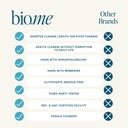 Biome Gut Remedy Capsules with Berberine (5 Day Cleanse, 3 Month Supply, 90 Capsules), Gut Cleanse with Magnesium Citrate, Immunolin, L-Glutamine - Reset Digestive System, Rebalance Microbiome 5