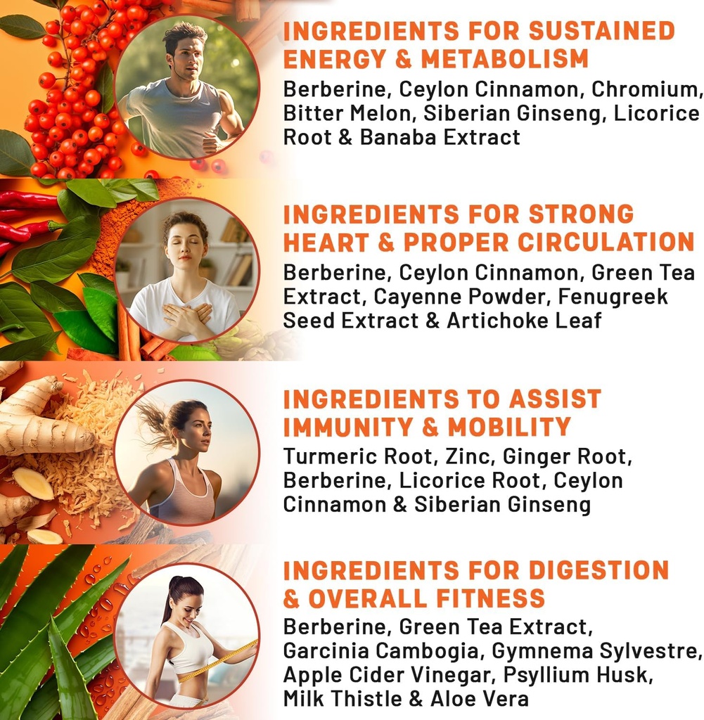 PrimeMD 21-in-1 Berberine Supplement with Ceylon Cinnamon, Chromium, Bitter Melon and Green Tea Extract (120 ct) & 5