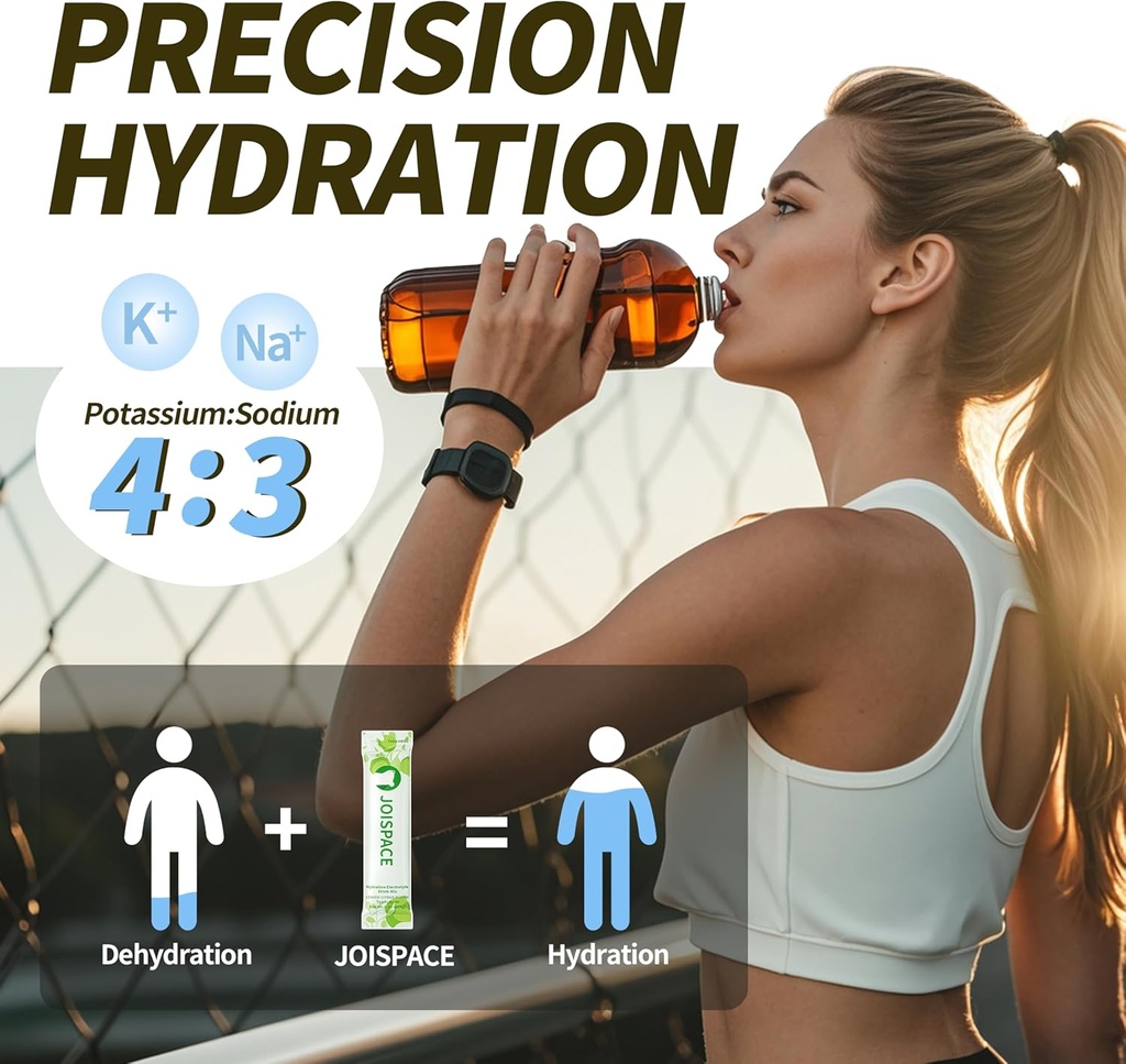 JOISPACE Electrolyte Drink Mix with Tea Polyphenols | Fast Hydration & Electrolytes Boost | Non-GMO, Vegan, Gluten-Free | Pomelo Tea, 32 Servings 3