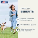 Turkey Tail Mushroom for Dogs - Whole, Organic Mushroom Extract - Over 50% Beta-Glucan - Third Party Tested, Made in The USA - No Grains No Fillers - 60 Day Large Dog Supply 4