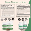 Real Mushrooms 5 Defenders for Humans (90ct) & Pets (90ct) - Capsules Bundle - Chaga, Shiitake, Maitake, Turkey Tail & Reishi Mushroom - for Immune Strength & Overall Wellbeing - Vegan, Non-GMO 4