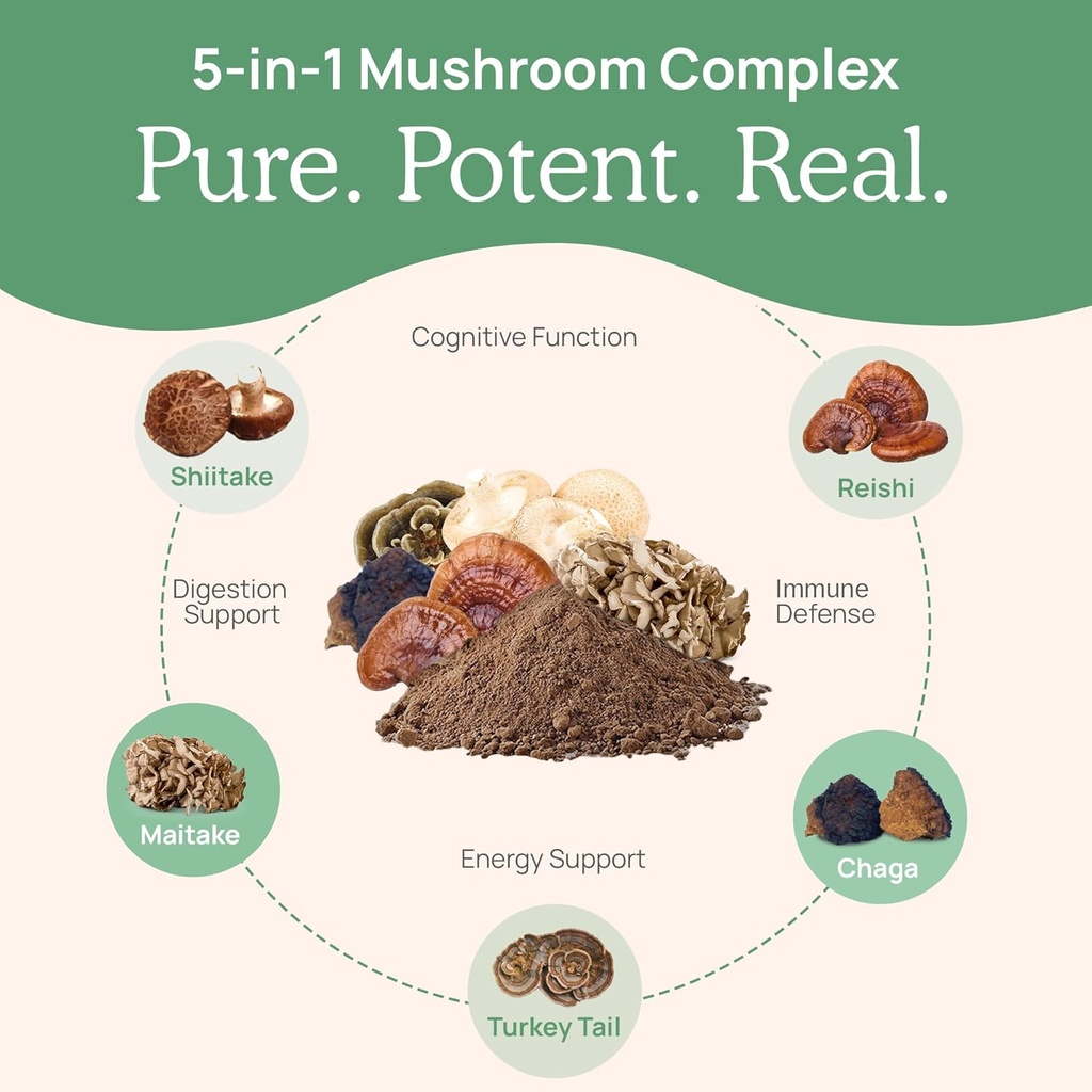 Real Mushrooms 5 Defenders for Humans (90ct) & Pets (90ct) - Capsules Bundle - Chaga, Shiitake, Maitake, Turkey Tail & Reishi Mushroom - for Immune Strength & Overall Wellbeing - Vegan, Non-GMO 5