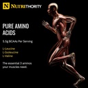 Nutrithority Isothority Whey Protein Isolate, Churro, 2 lb - Ultra Absorbable Branched Chain Amino Acids (BCAA) Powder with 25g Protein Per Serving, Low Carb - Build Muscle & Accelerate Recovery 5